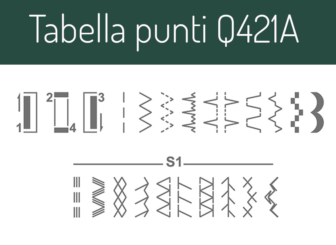 NECCHI Q421A